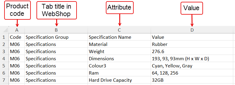 ProdSpec-Example-Spreadsheet.png