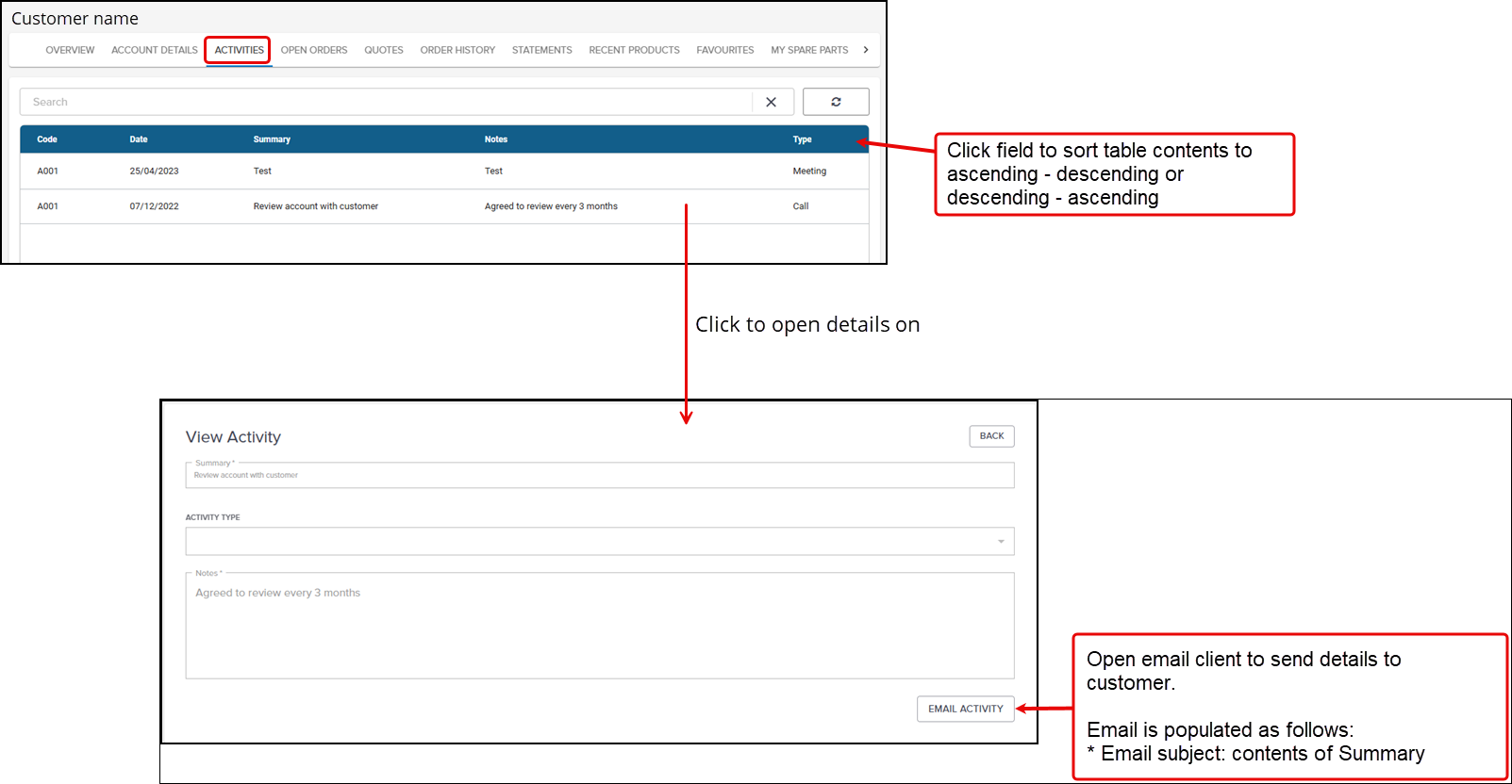 SR-SpecificCustomer-Activities.png