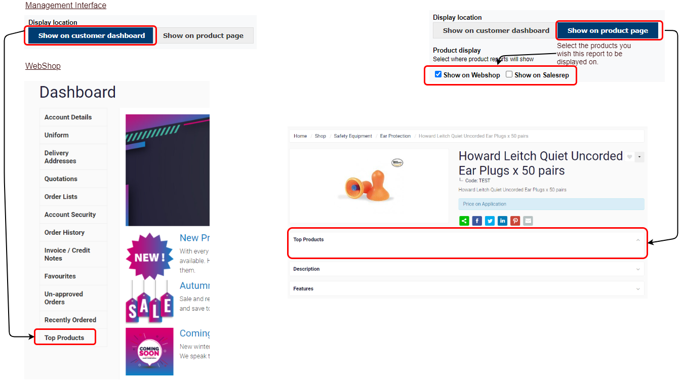 ImagesForJul2021-WebShop-CustomReports.png