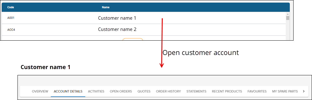SR-Layout-Accounts-SpecificCustomer.png