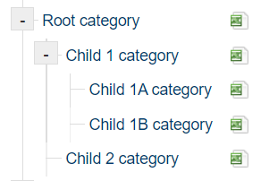 Example-CategoryTree-MI.png