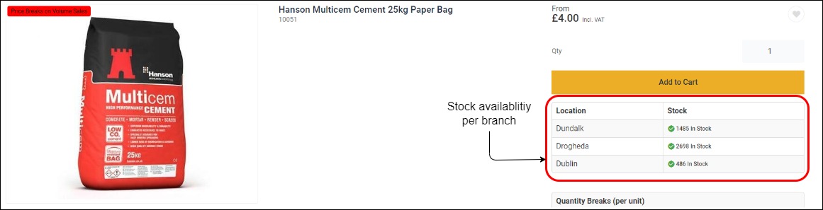 BuildersMerchantSP-MultiBranchMgt-ProductView.jpg