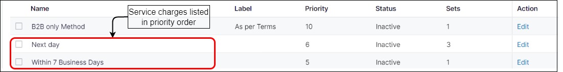 ShippingServicesExplained-ServiceCharges.jpg