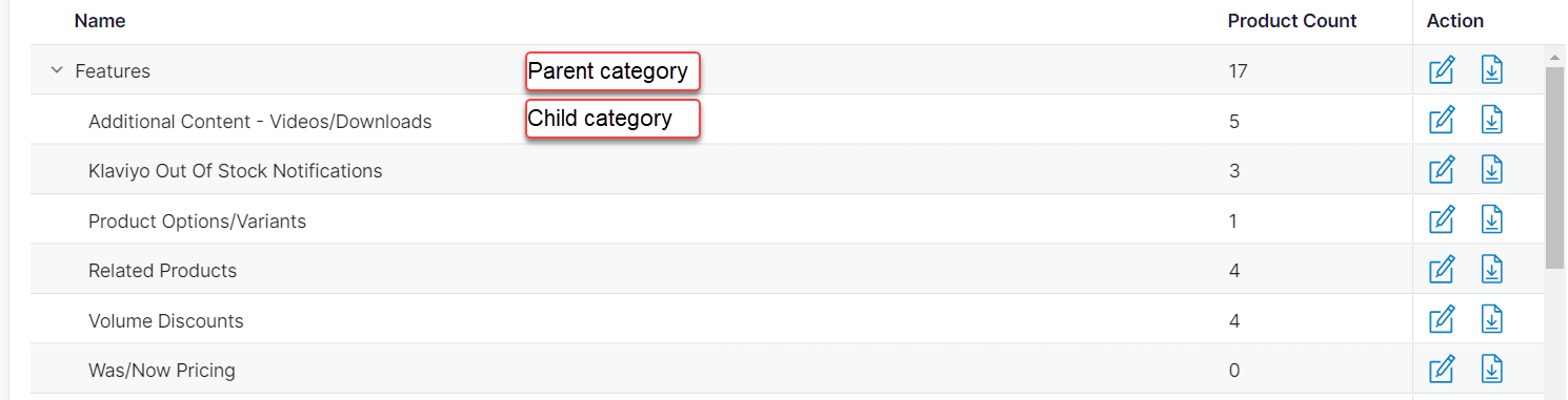 Category-ParentChildRelationship.png