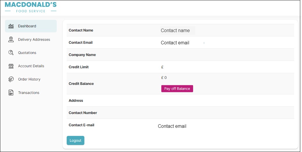 UsingBP-CustomerPortal-ScreenLayout-Dashboard.jpg