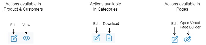 RNImages-March2023-MgtInterface-NewIcons.jpg
