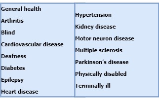 WS_VatRelief-ListOfIllnesses.jpg