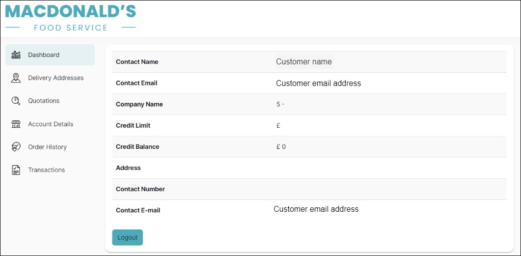 RNImages-March2023-BP-CustomerPortal.jpg