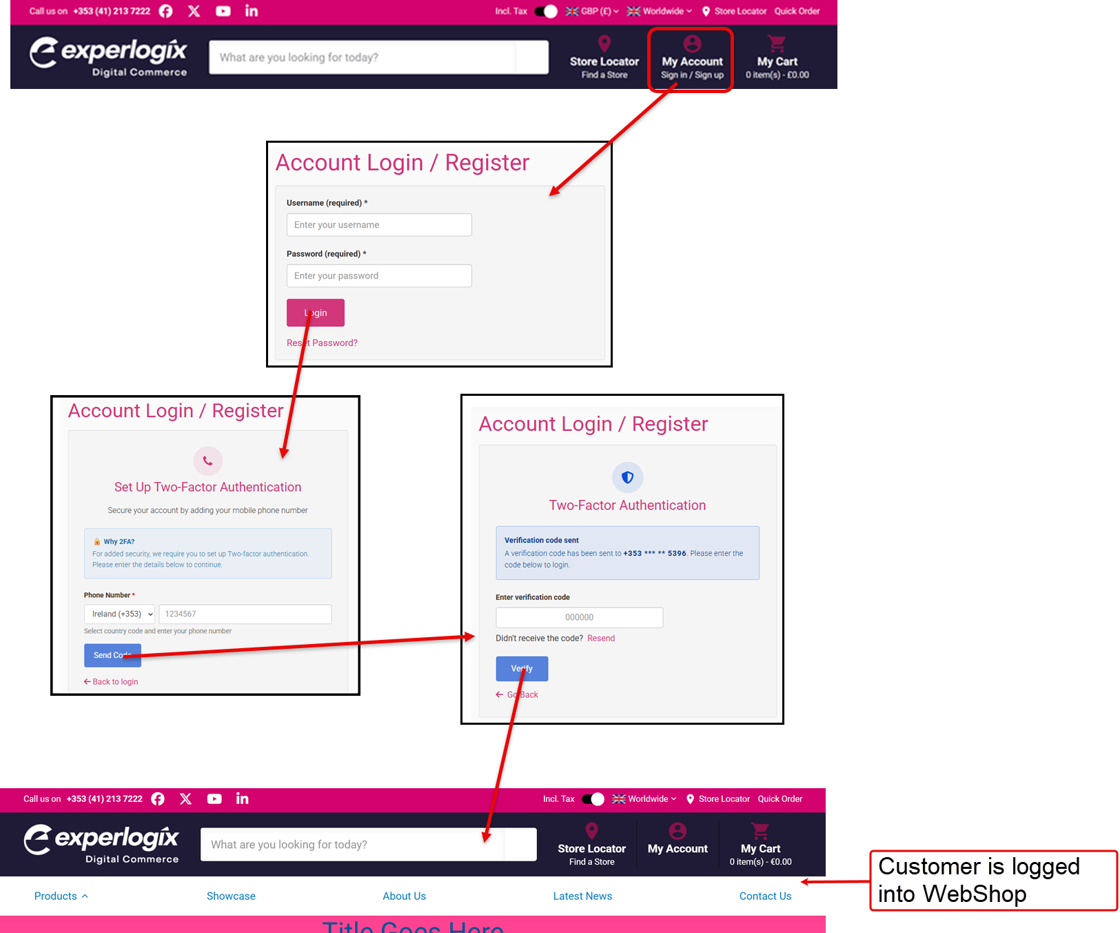 2FAForWebShop-LogIn-FirstTime.png