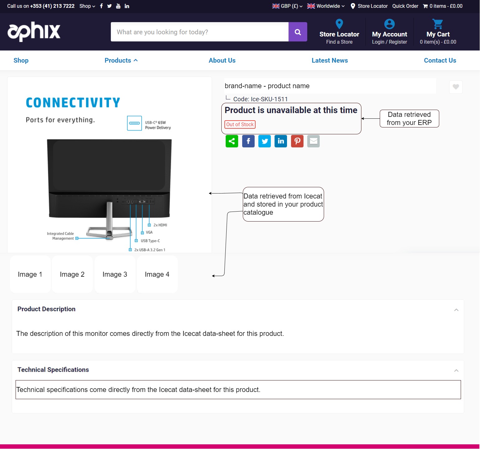 IcecatSync-WebShopView.jpg